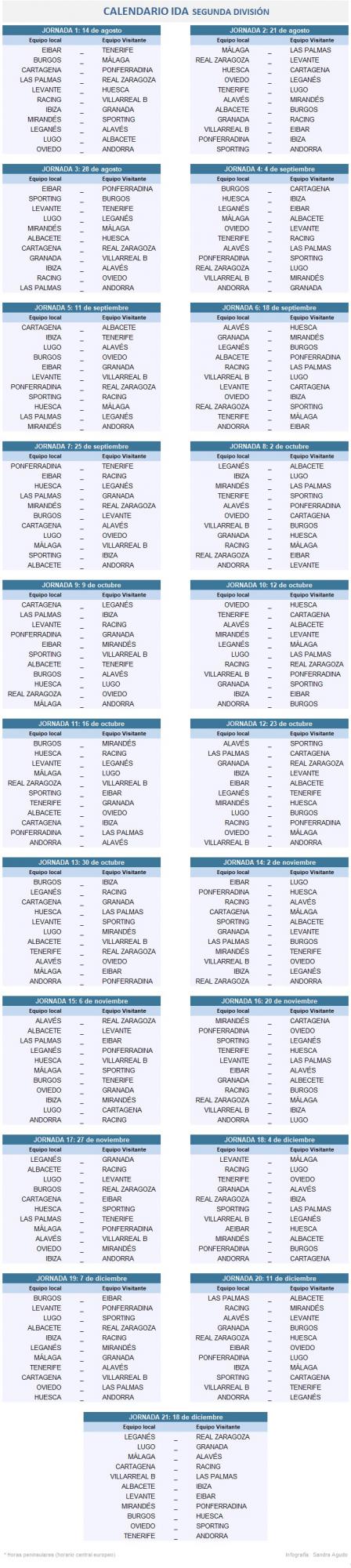 Calendario ida
