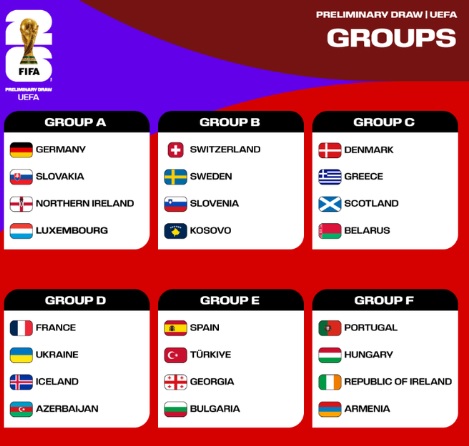 (Foto: Twitter: @FIFAWorldCup)