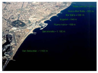 Suelo público para Barcelona. MAP