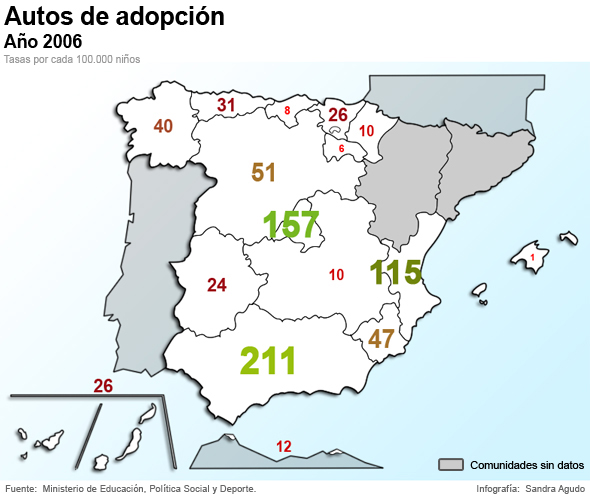 Tasas de adopción de 2006. Sandra Agudo