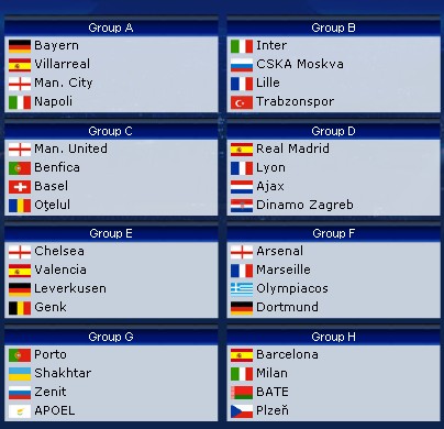 Cuadros definitivos de la Liga de Campeones. (Uefa.com)