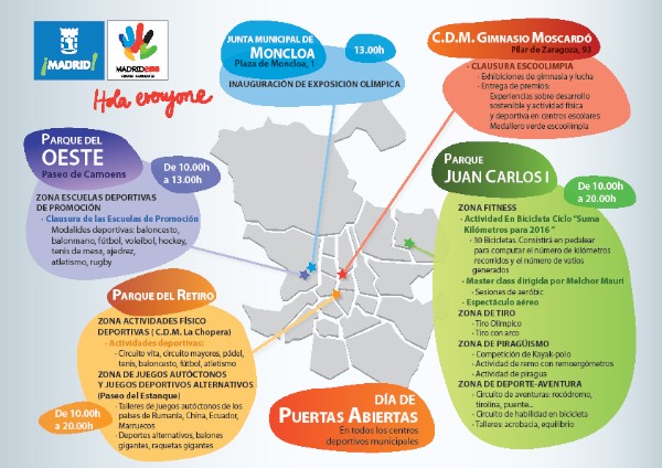 Mapa de los distritos donde tendrán lugar las actividades del Día del Deporte. Fuente:Ayuntamiento de Madrid.