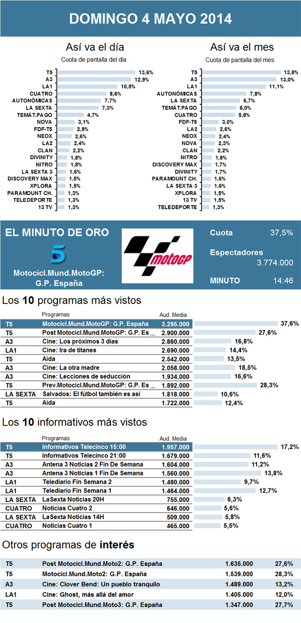 PIE DE FOTO