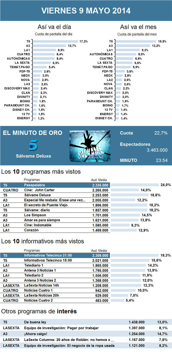 PIE DE FOTO