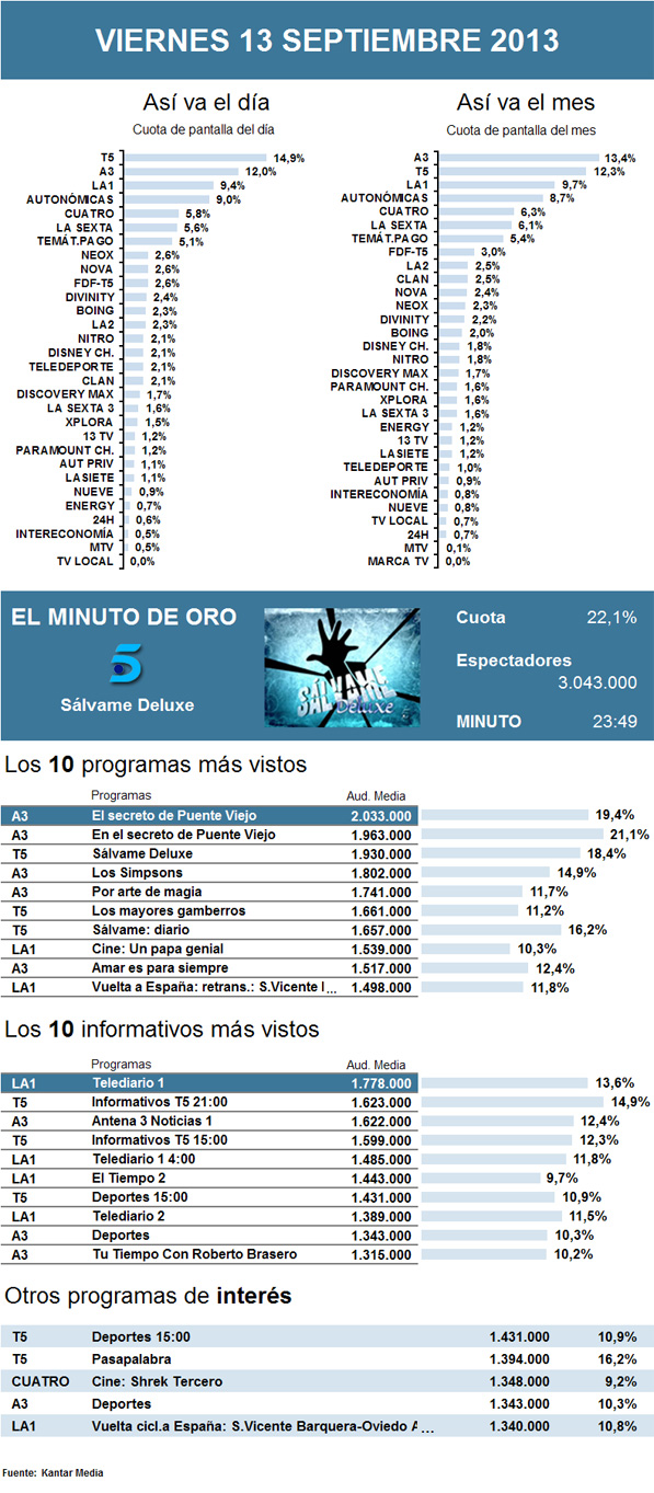 PIE DE FOTO