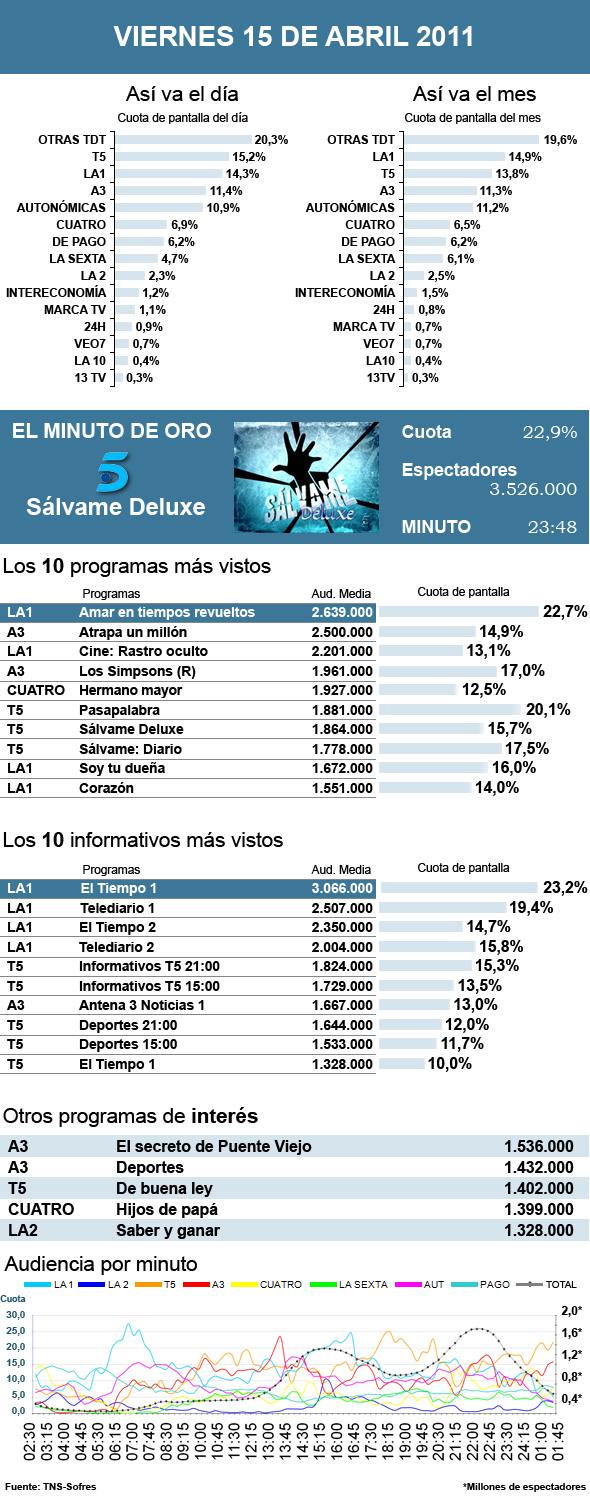 PIE DE FOTO