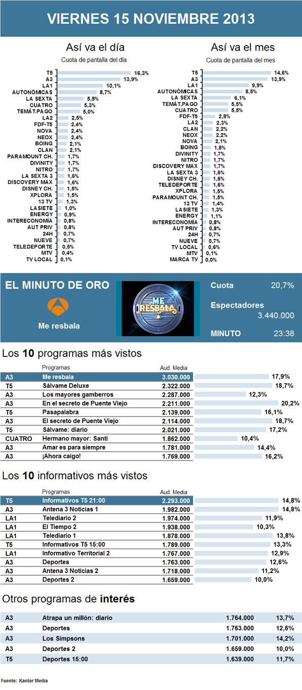PIE DE FOTO