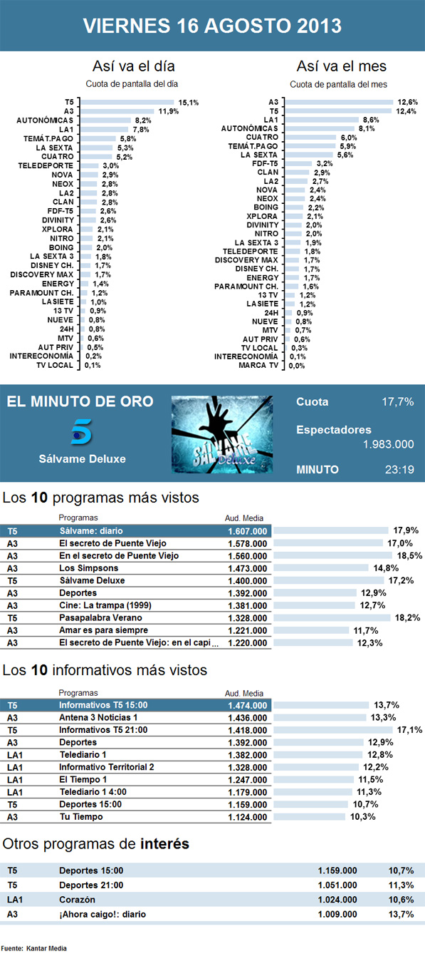 PIE DE FOTO