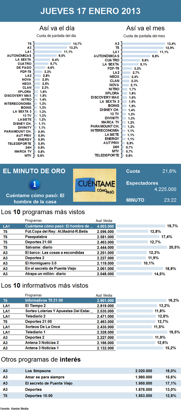 PIE DE FOTO