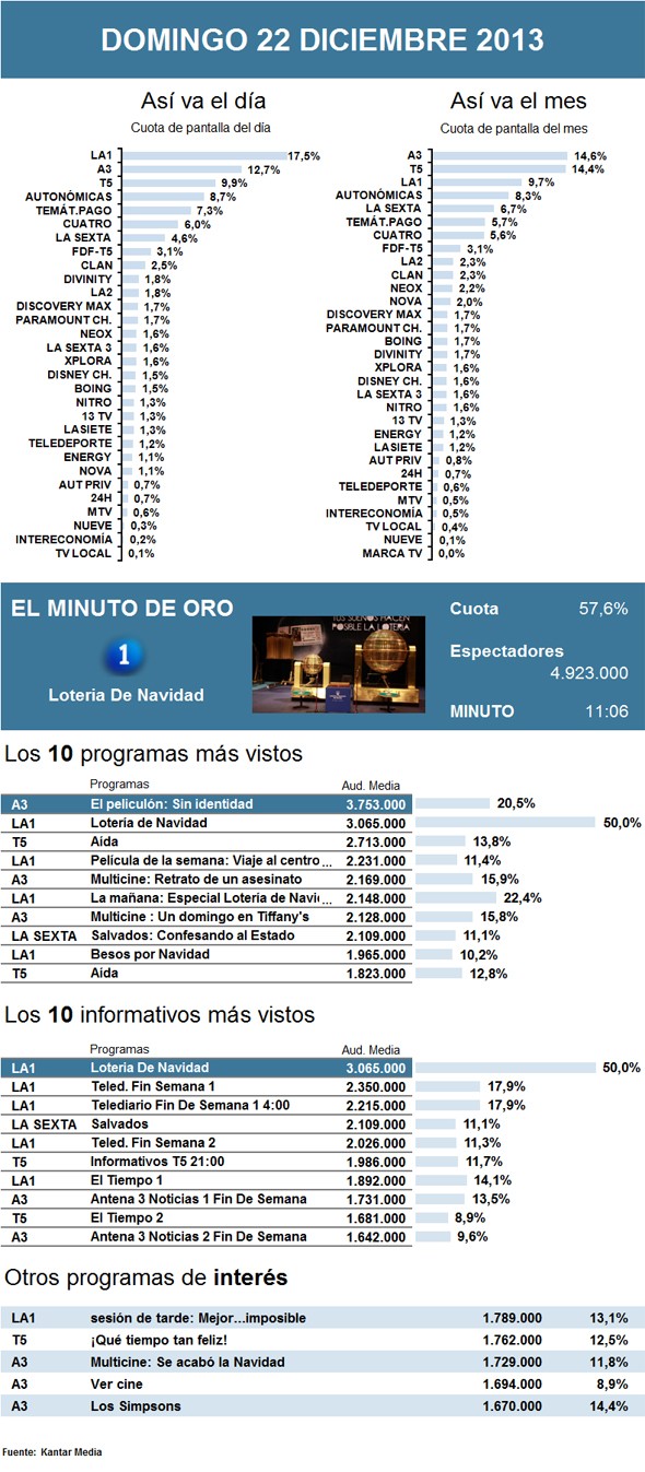PIE DE FOTO